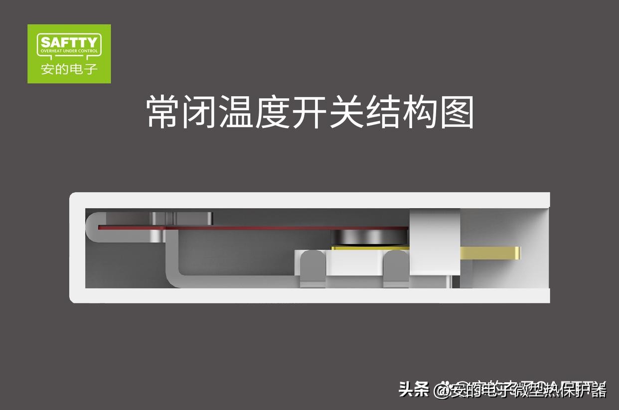 温度开关常闭和常开的原理,常闭和常开的温控区别图解