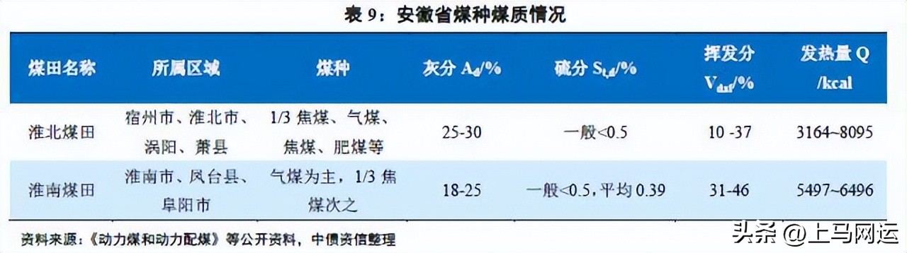 干货好坏辨别,干货的品质鉴别