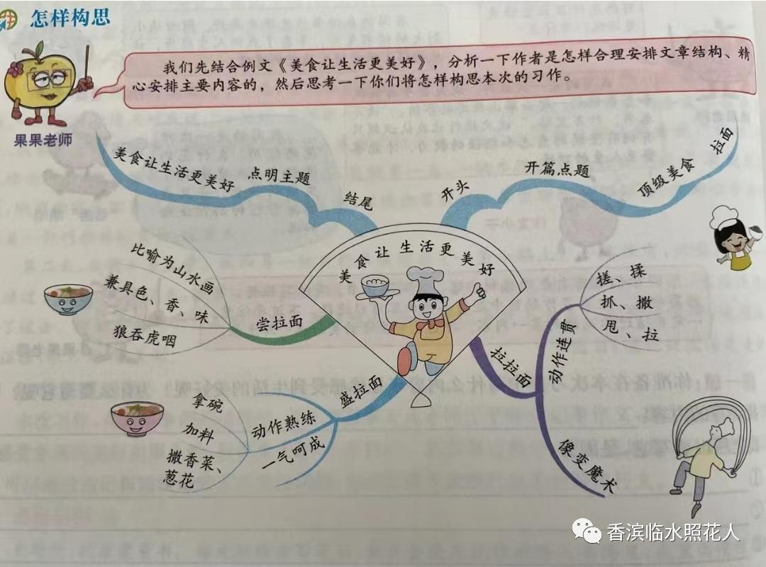 满分作文奋斗成就梦想,奋斗成就梦想小作文