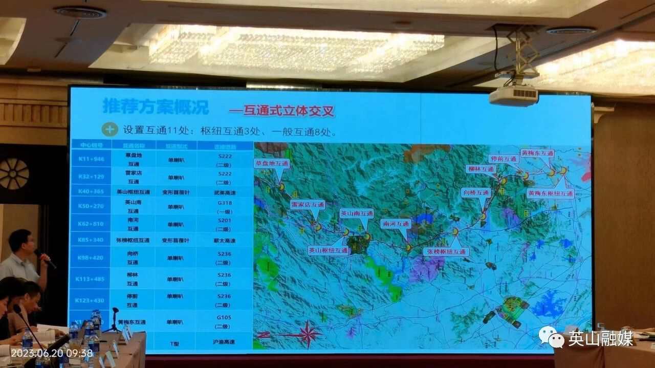 2019年计划开工14条高速,全国重点高速开工项目