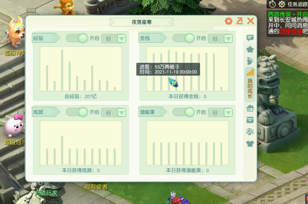 梦幻129龙宫加点方案,梦幻高端129五开阵容搭配