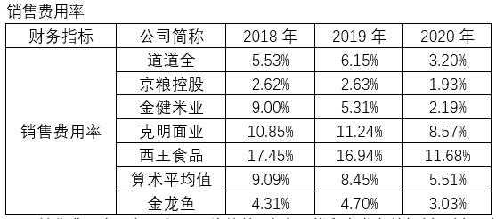 金龙鱼是怎样的鱼,深度解析金龙鱼