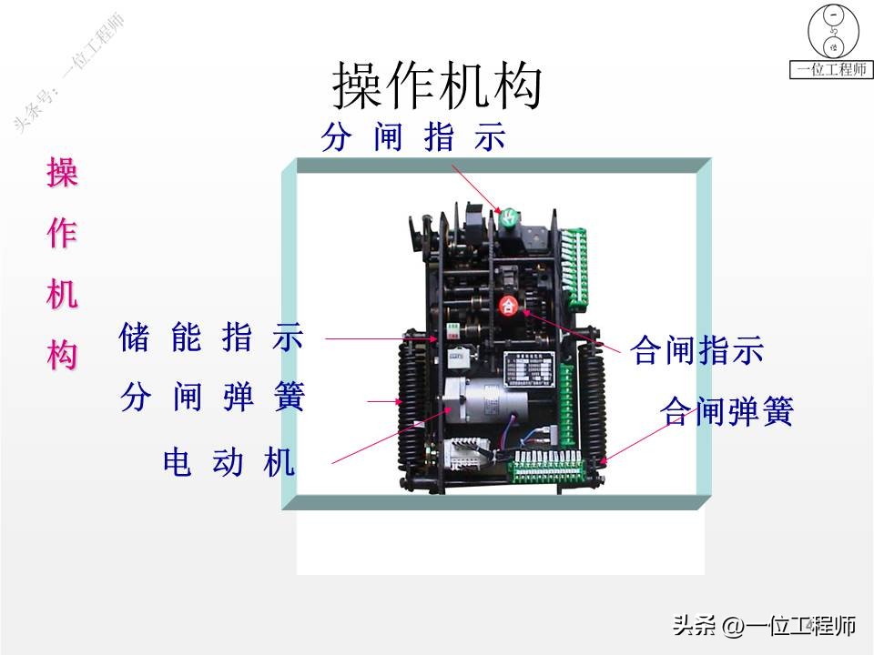 电气设备的类型和工作原理,一二三类电气设备举例说明