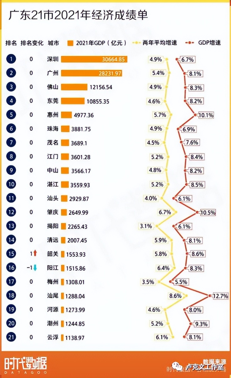 岭南丹霞粤西篇,丹霞岭南潮汕篇下