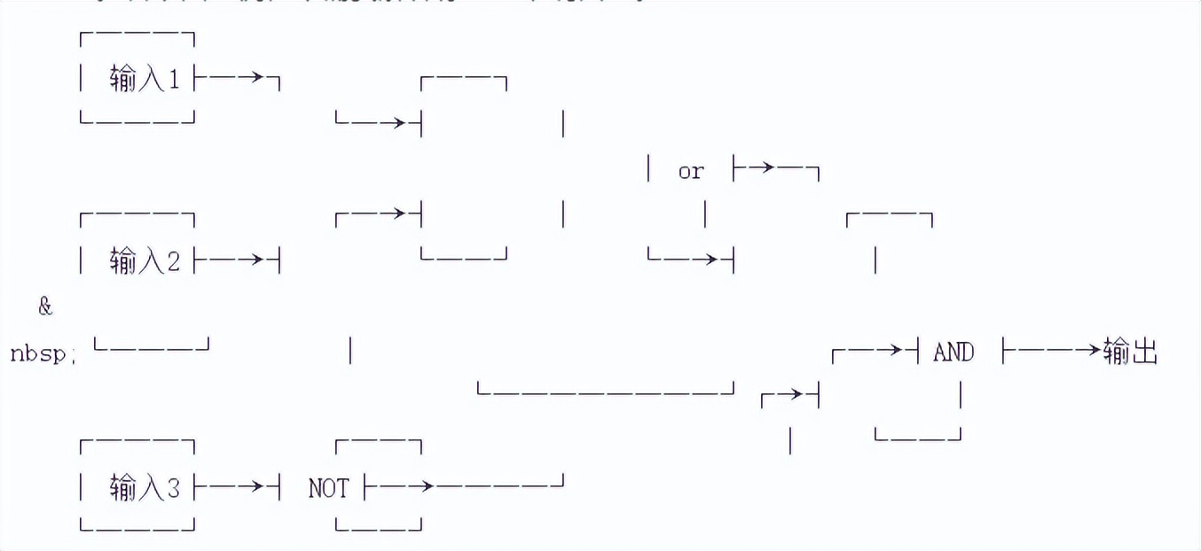 p=np问题被证明了吗,p=np是什么意思
