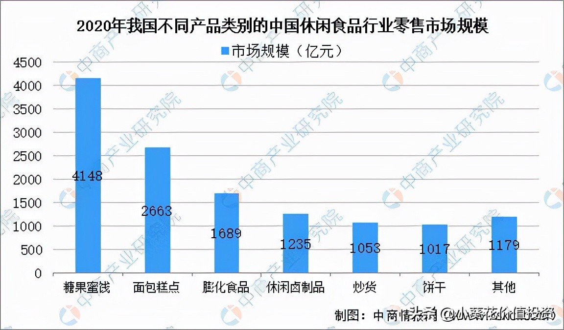 卤味界龙头绝味食品,绝味食品股票值得加仓吗