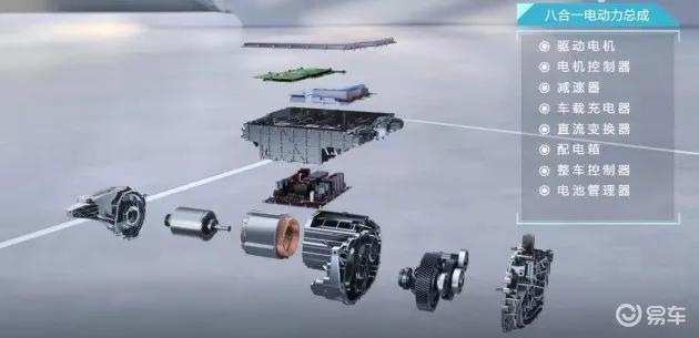 探店打卡比亚迪元PLUS