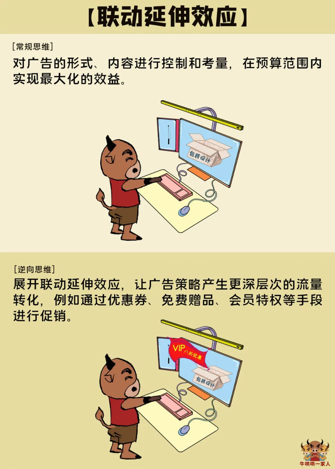 广告策划七大技巧,如何成为一个真正的广告策划人