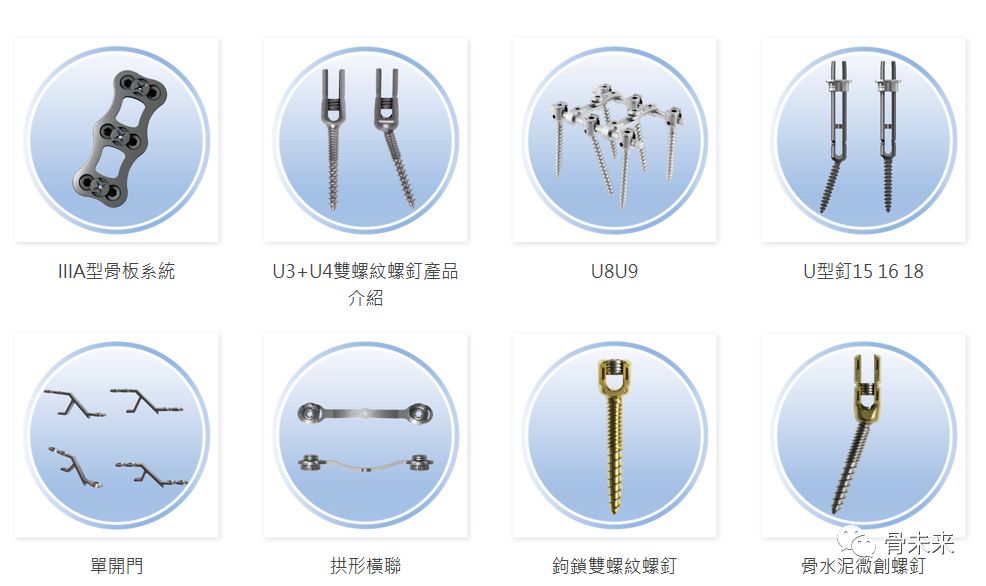 骨科医院上市公司排名,骨科上市龙头公司