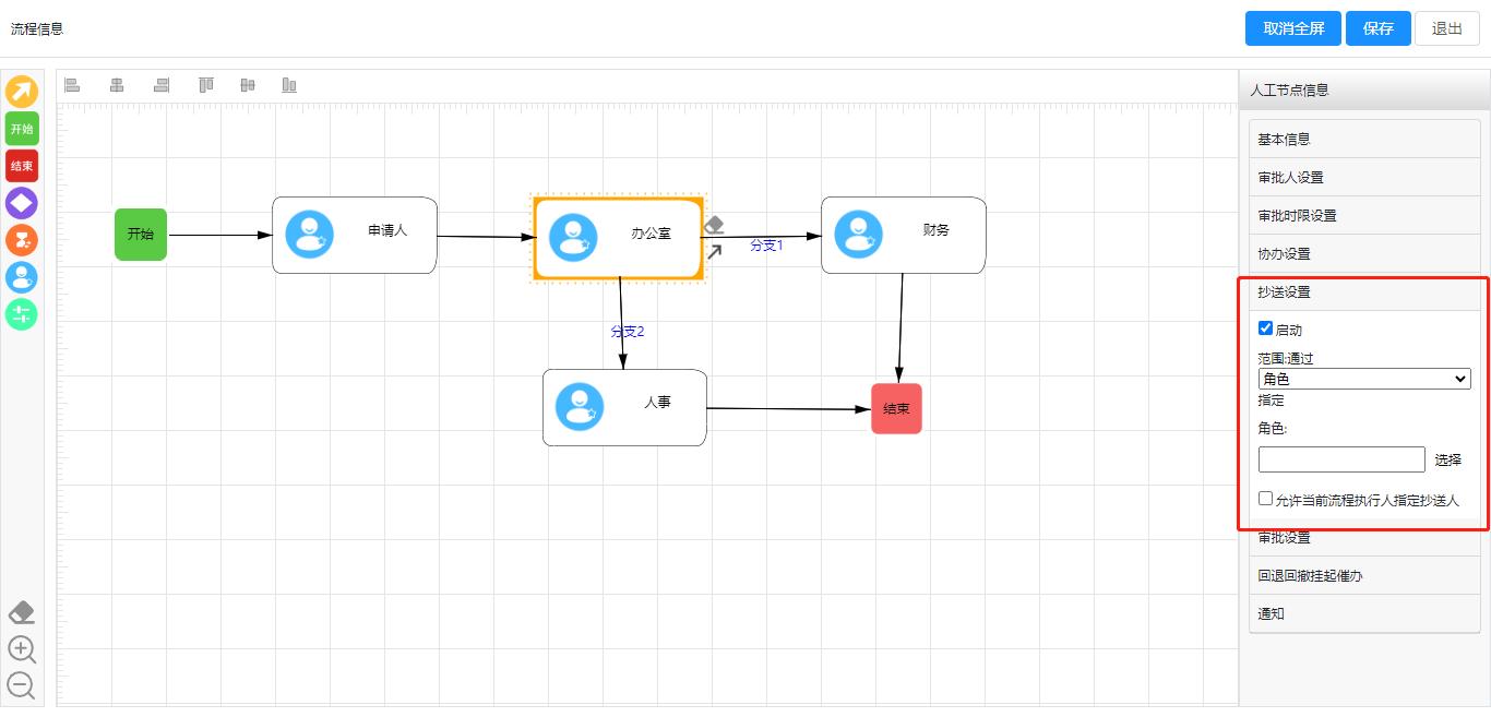 天翎低代码消息中心介绍