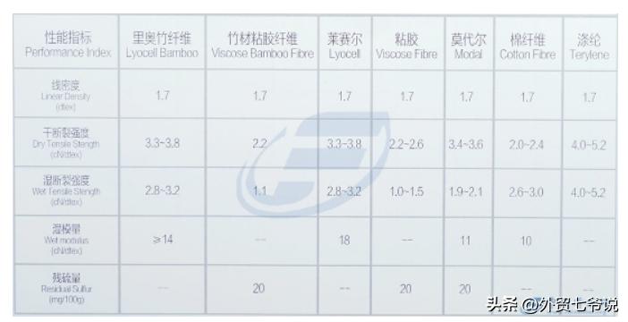 西服十大顶级面料,中国十大面料批发市场