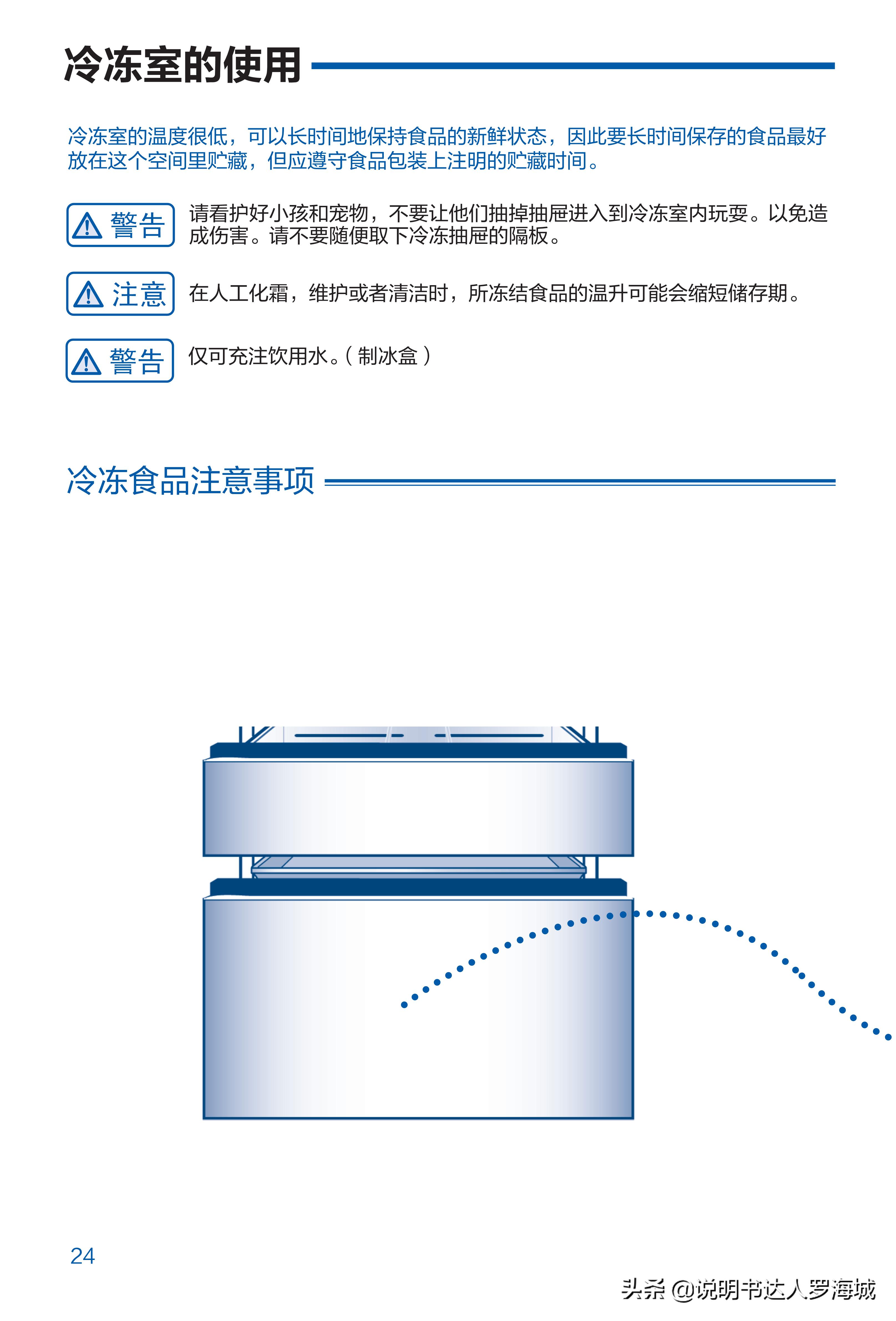 海尔冰箱461双变频,海尔冰箱四开门一级能效501升