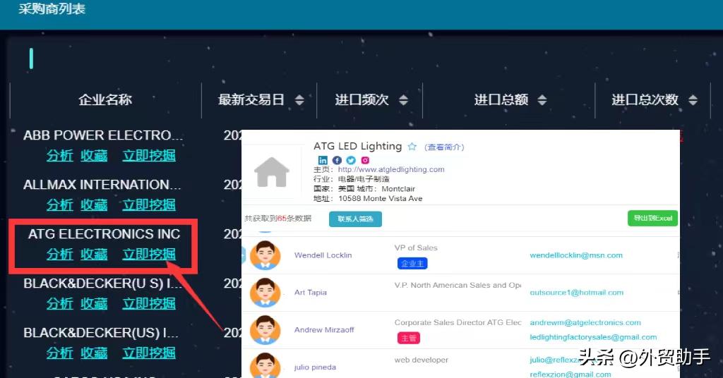 海关数据33个国家,33国海关数据
