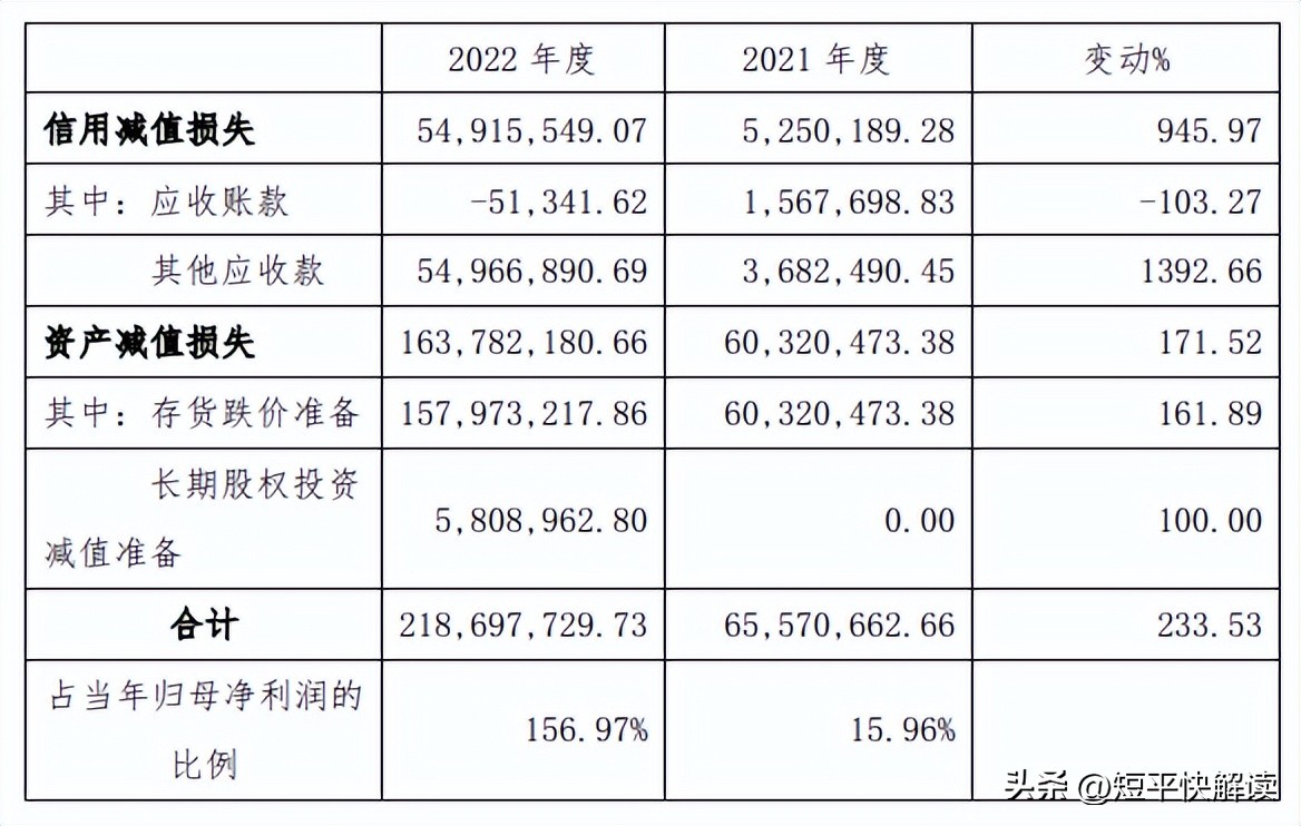 美妆品牌代理行业现状,美妆品牌代运营