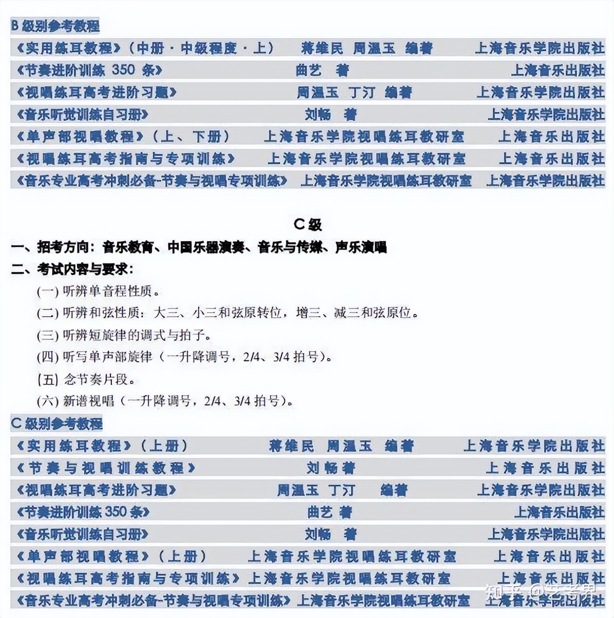 重点音乐学院有哪些,乐理考题大学