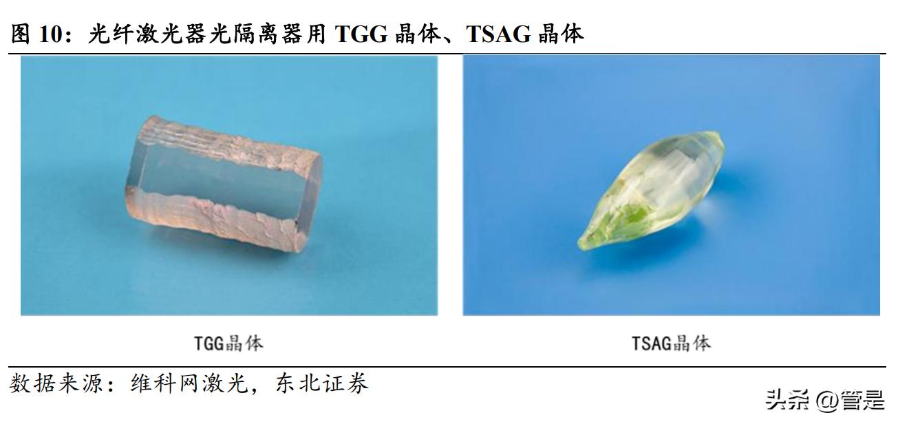福晶科技最新视频,福晶科技的晶体技术含量高吗