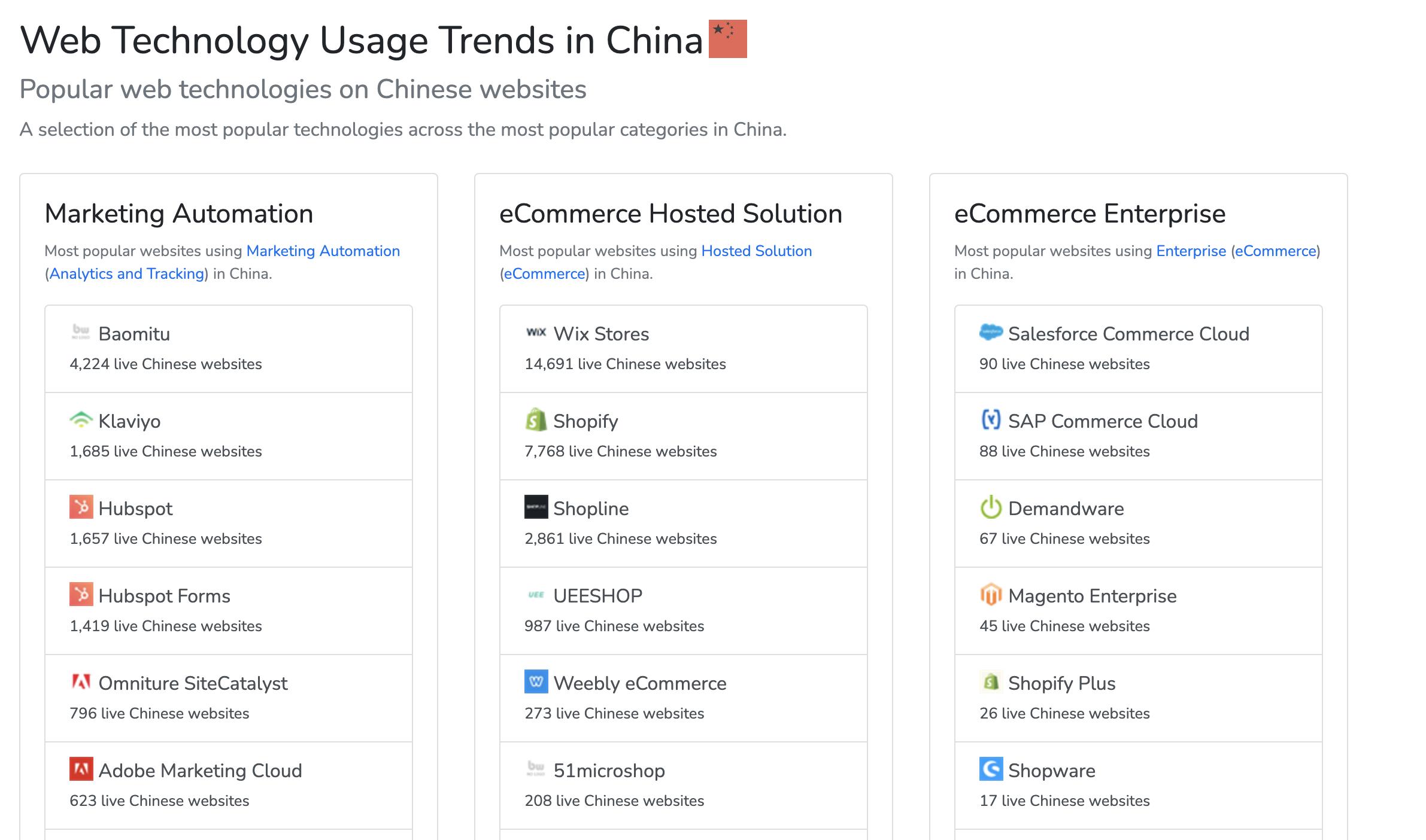1个人的公司经营什么,1个人的公司如何管理