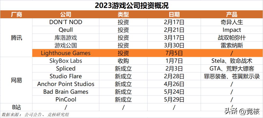 朝夕光年吃鸡手游,朝夕光年手游ip