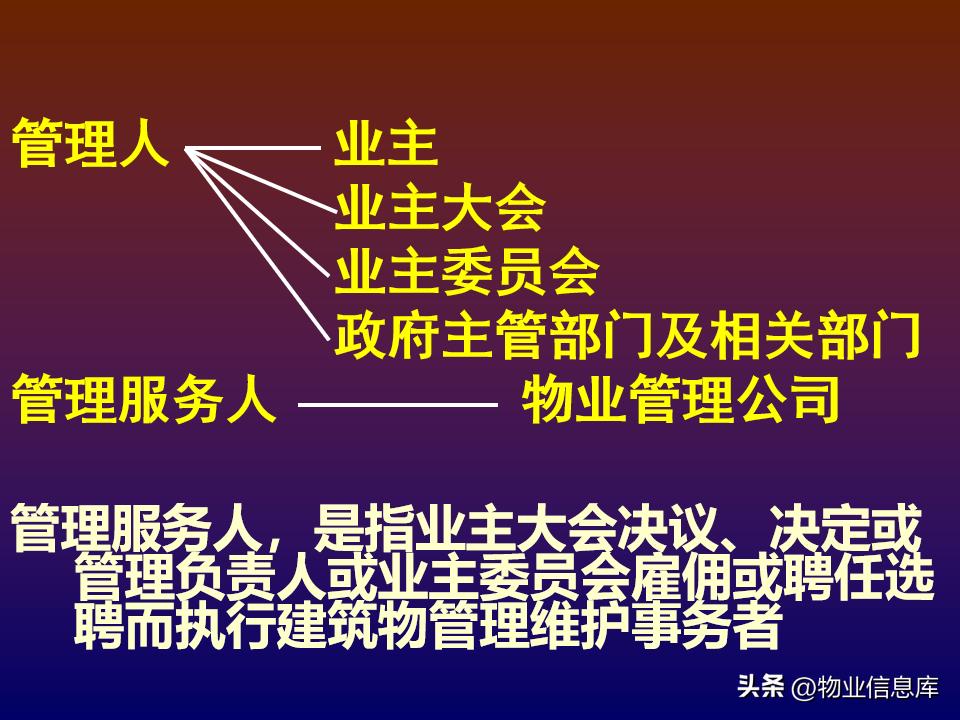 鐗╀笟娉曞緥鐭ヨ瘑100涓皬妗堜緥,鐗╀笟绾犵悍娉曞緥鍩硅ppt