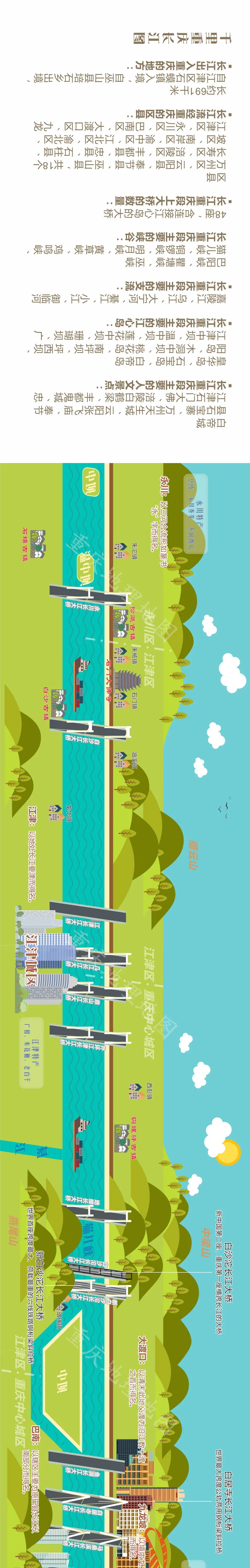 一张长图照片播放30秒,一张长图滑动展示