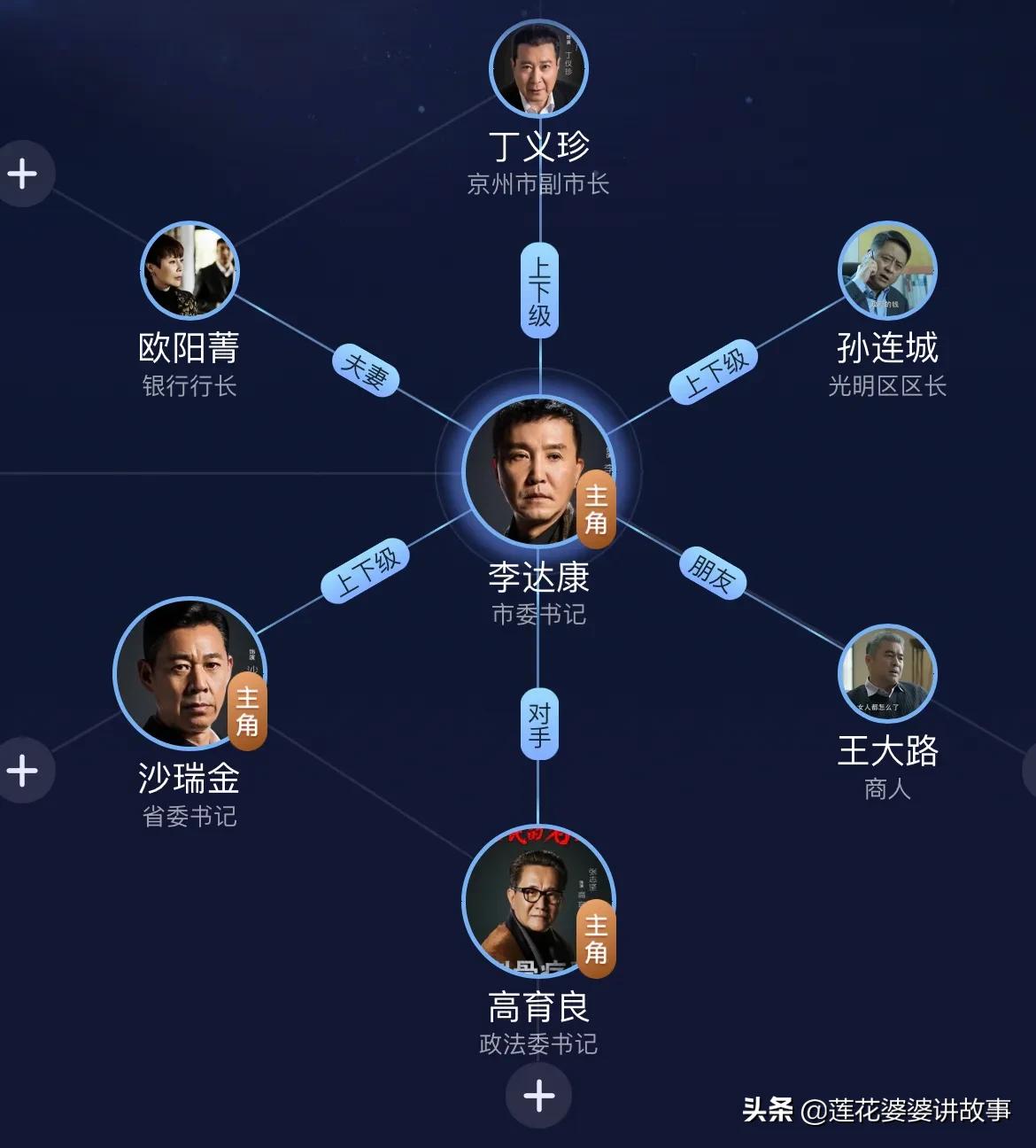 推荐20部百看不厌大剧,推荐三十部经典电视剧