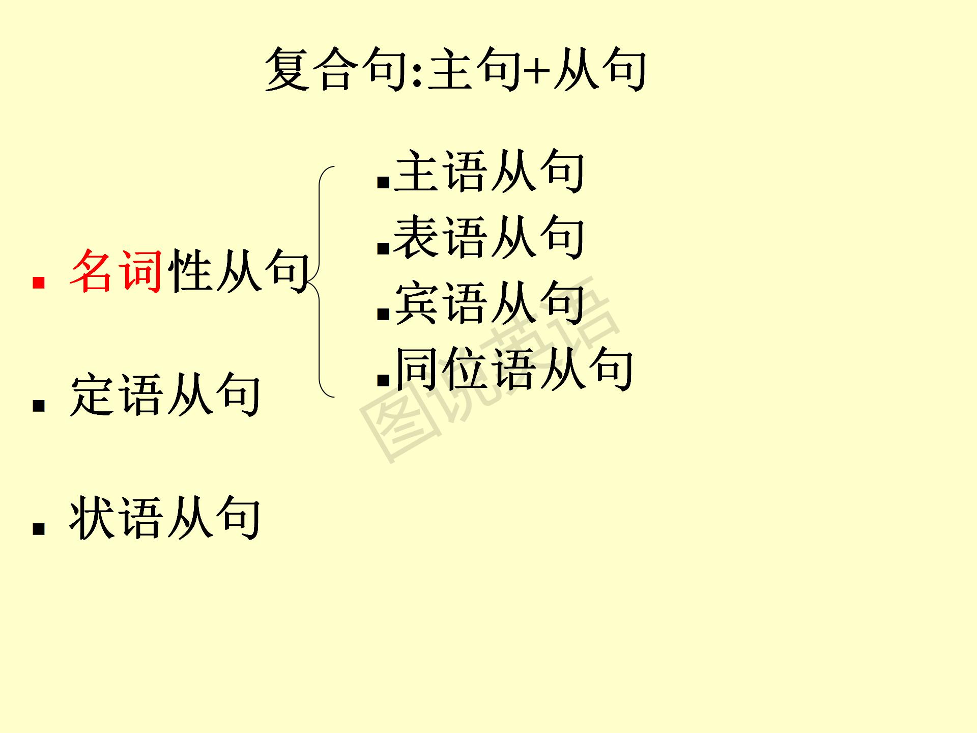 新概念英语第一册条件状语从句,新概念英语从句用法总结