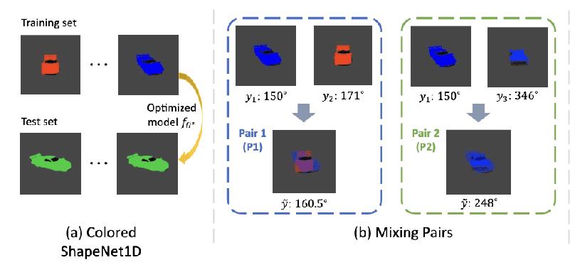 那些“第一名”们，这样炼成！