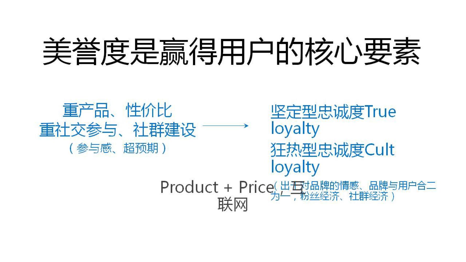 小白如何学品牌策划方法和技巧,如何做品牌策划的步骤