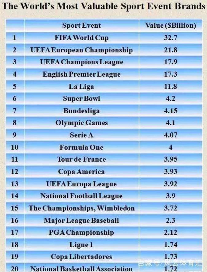 冬奥会国足对越南视频,国足输给越南属于冬奥会吗