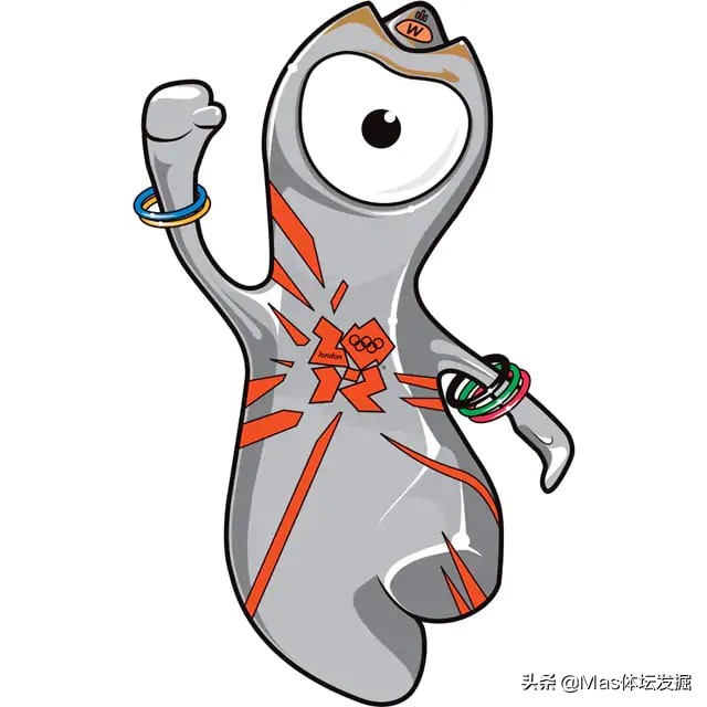 中国奥运吉祥物冰墩墩,奥运吉祥物历代