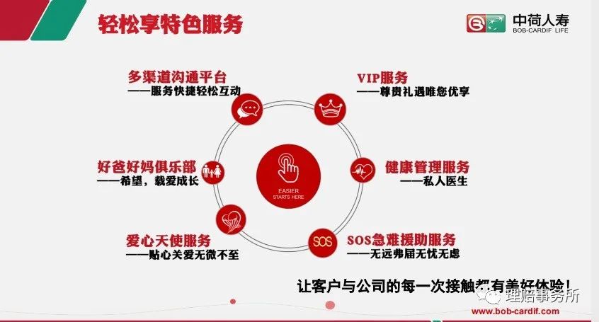 中荷人寿公司靠谱吗,中荷人寿保险公司简介