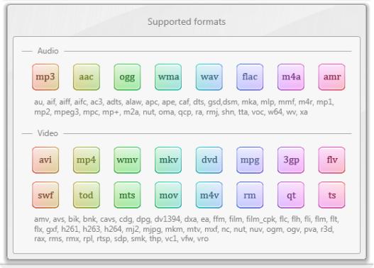 ogg格式怎样才能转换成mp3格式,ogg转mp3格式用什么网站