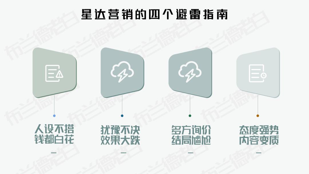 品牌如何玩转跨界营销,明星的品牌如何营销