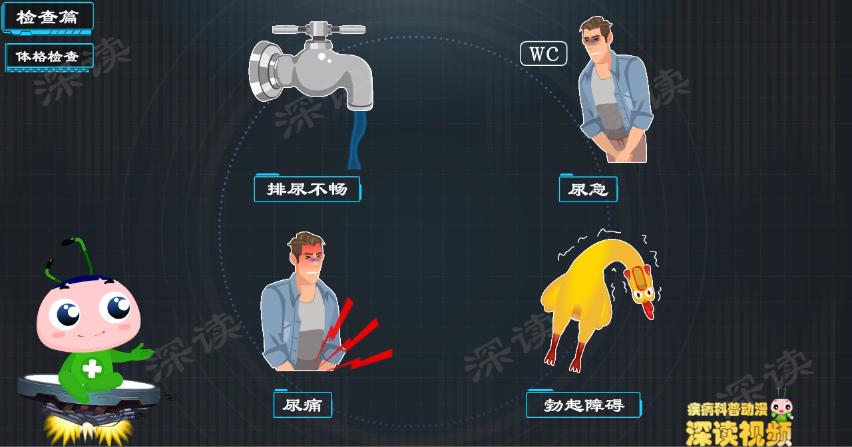 吃药没效果？停药就复发？前列腺炎怎么治？用药还是做手术？