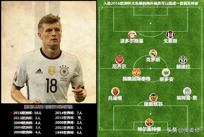 德国世界杯经典逆转战术,德国世界杯总结