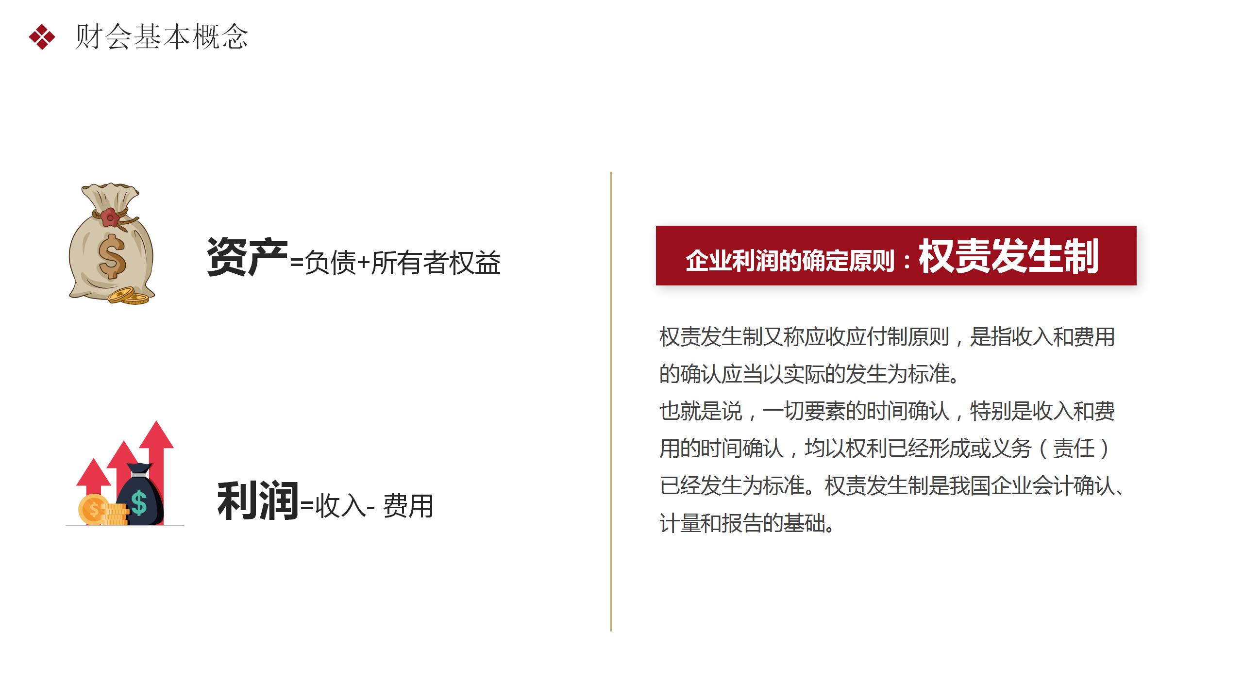 璐㈠姟瀹炰範鍩虹鐭ヨ瘑鍏ラ棬,璐㈠姟瀹炰範鏃ュ父鍩硅瑙嗛