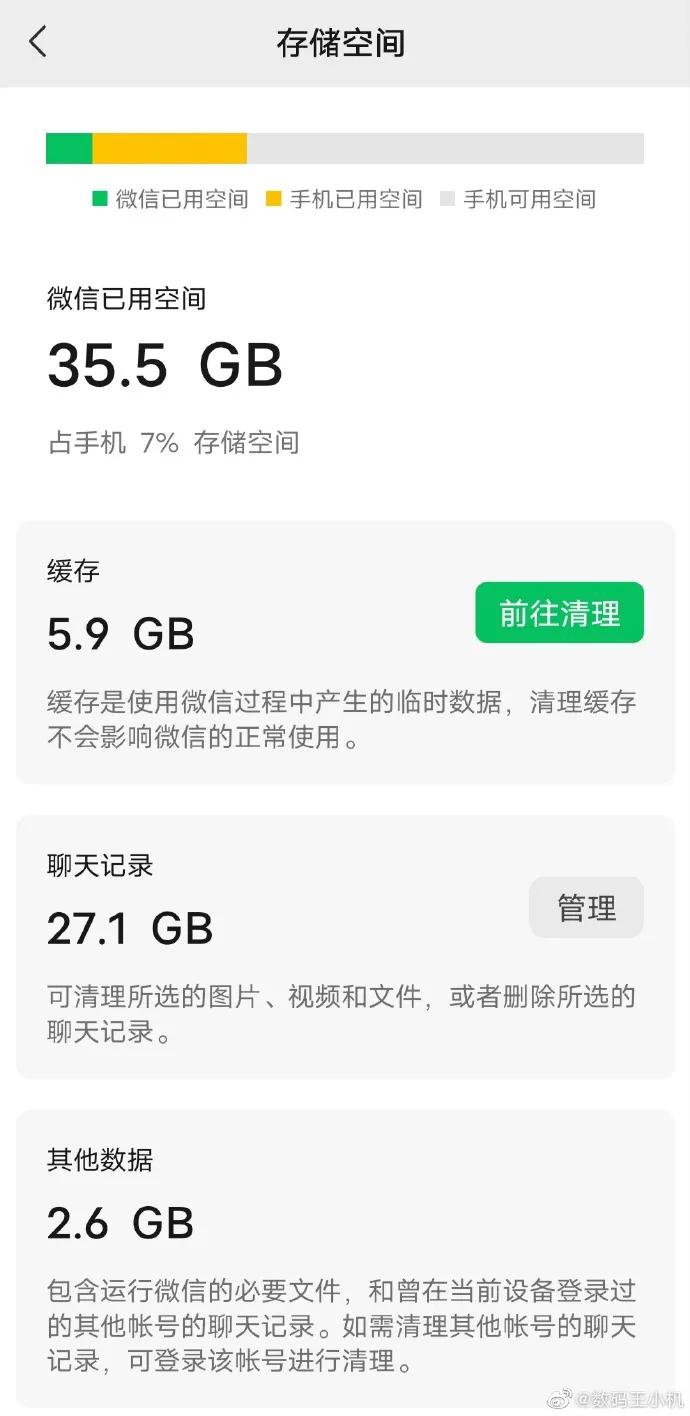 手机微信占用内存太大怎么清理,深度清理微信存储空间缓存