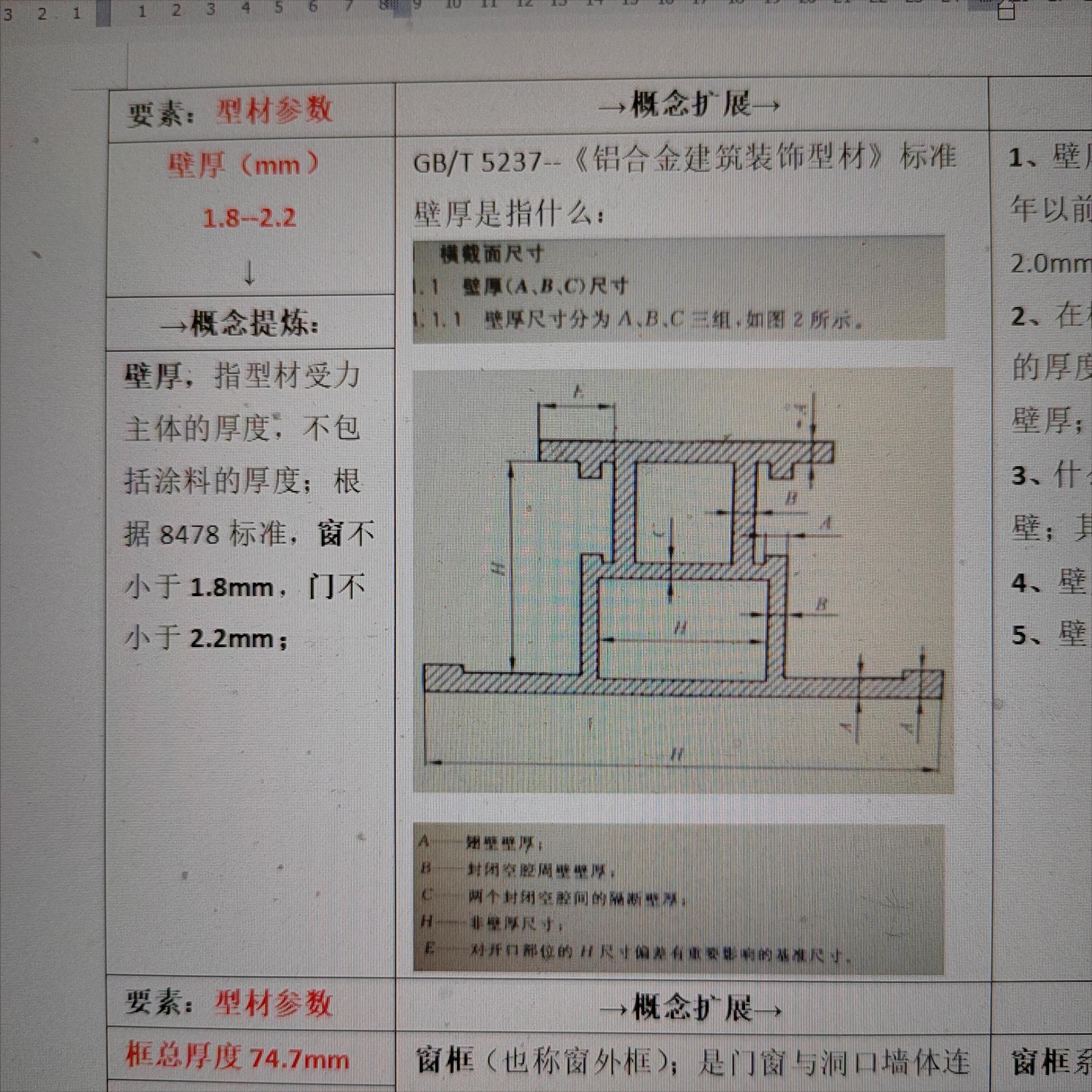 窗子铝材材质看哪里,铝合金窗子用什么规格的型材好