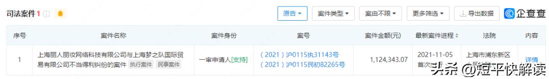 美妆品牌代理行业现状,美妆品牌代运营