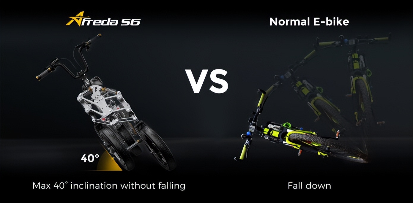 趋步折叠电动自行车,简行折叠倒三轮电动自行车