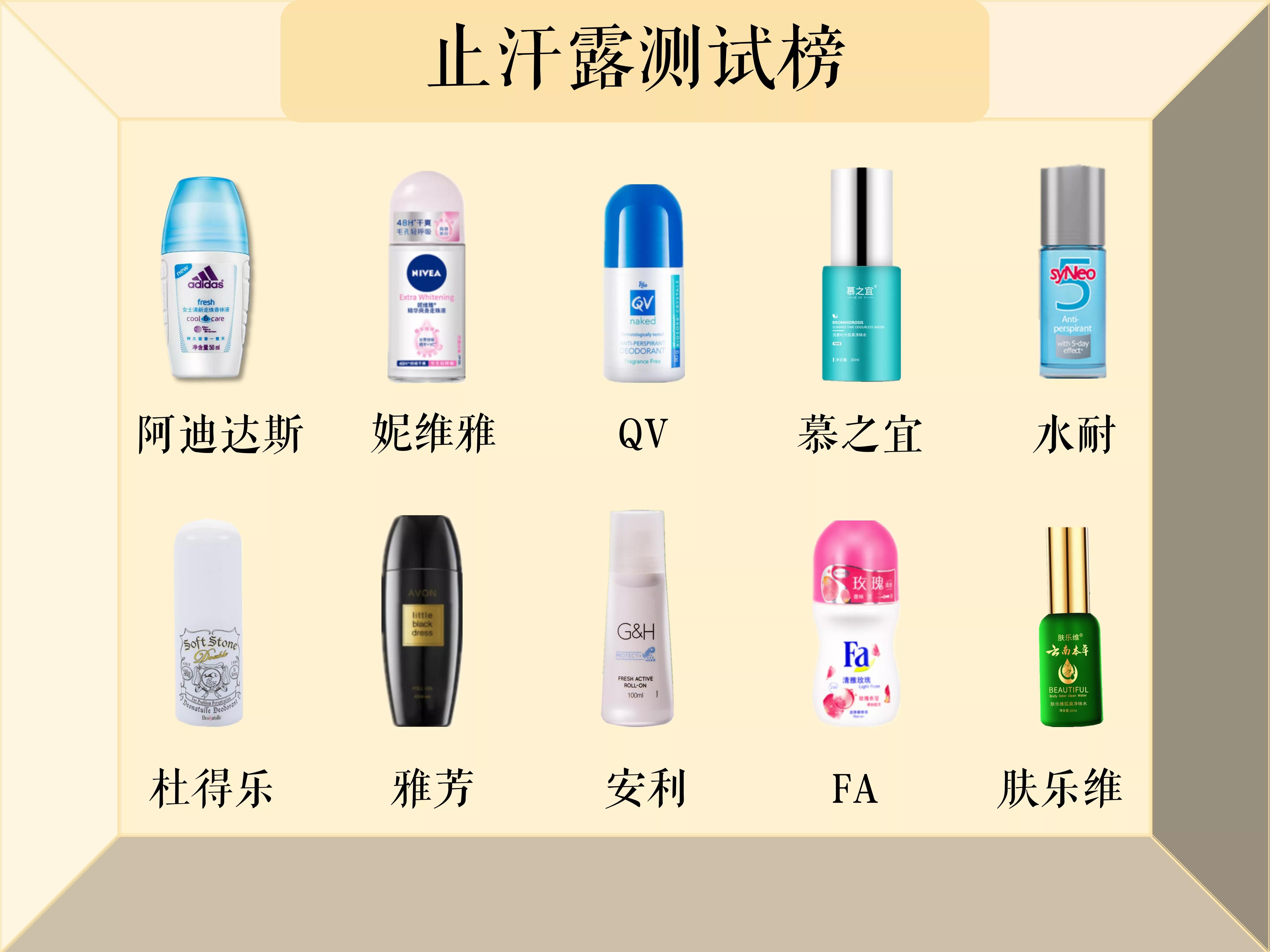 平价又好用的止汗露,止汗露哪款好用还不脏衣服