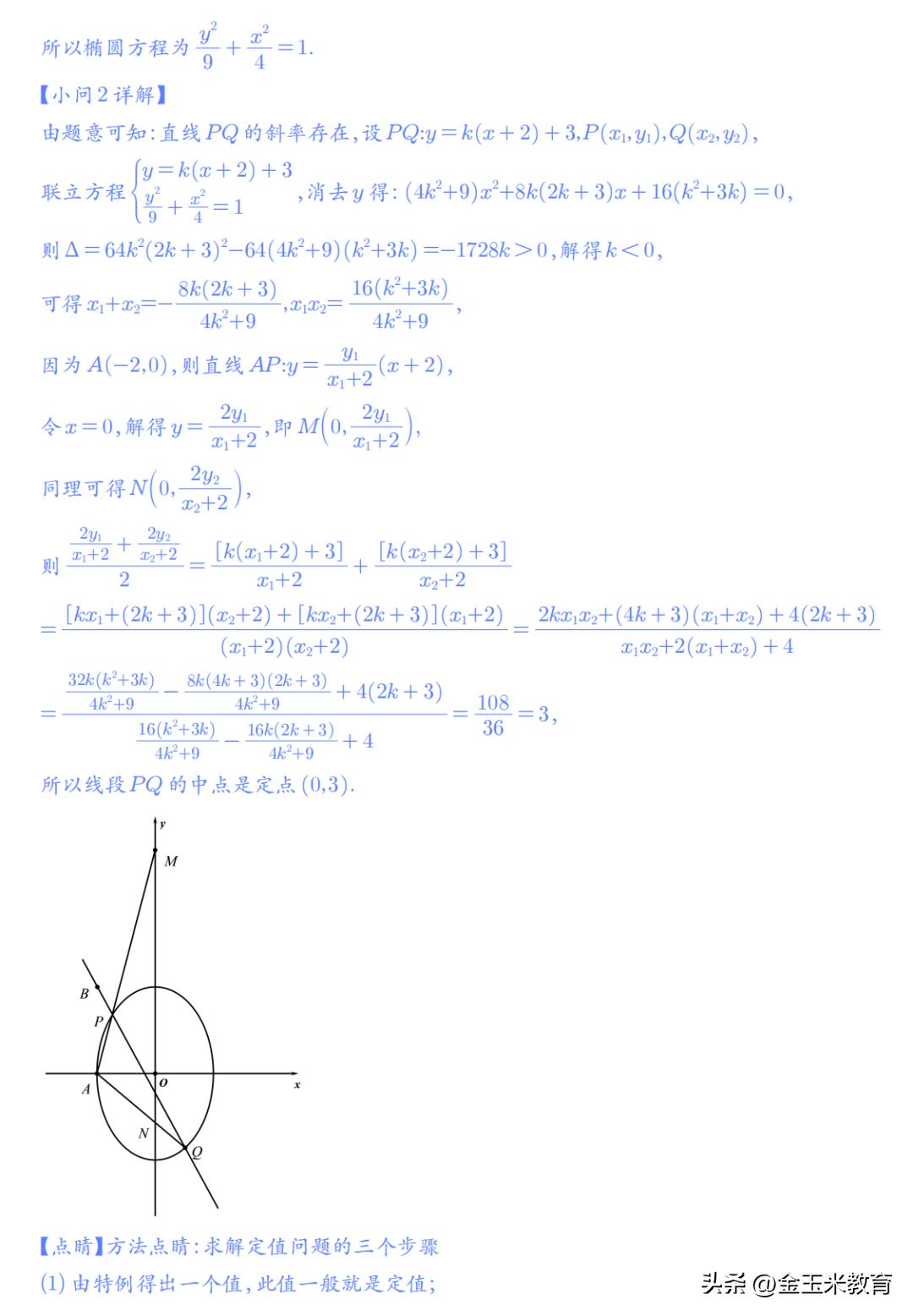 【322】2023年陕西高考真题汇总（全国乙卷）