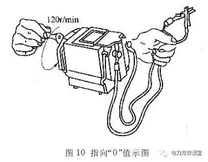 摇表兆欧表的正确用法,摇表和数字兆欧表
