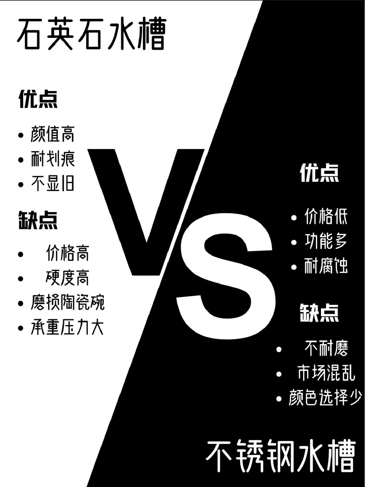 水槽怎么选好看又实用石英石水槽,石英石水槽和不锈钢水槽怎么选