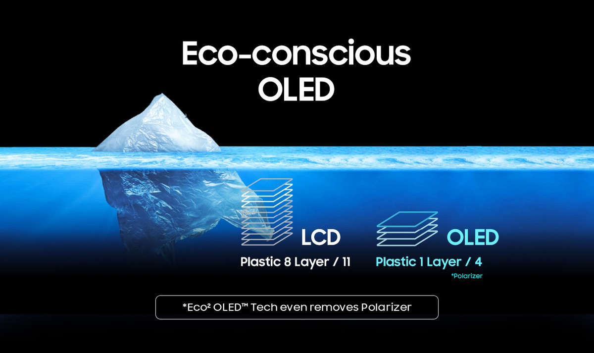 三星oled和国产oled屏怎么区分,哪些手机使用三星oled屏幕