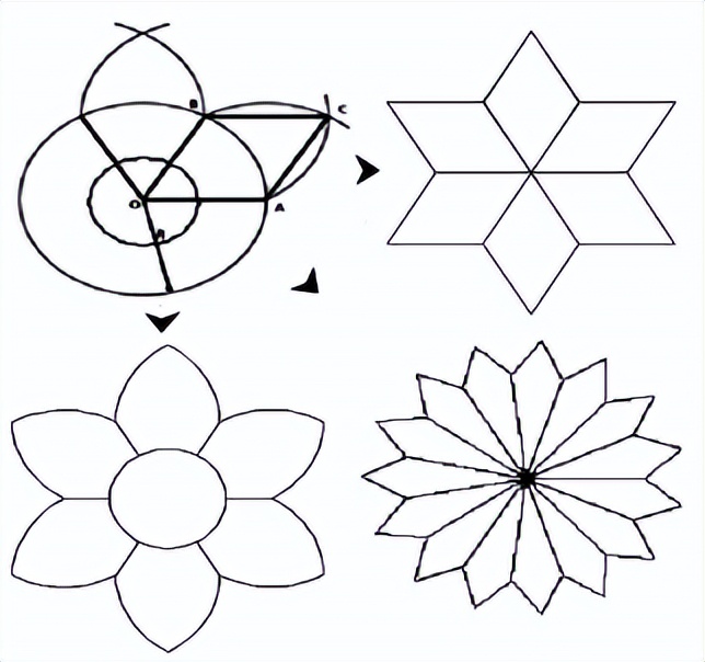数学装饰图案简单又好看,创造绘画效果的艺术