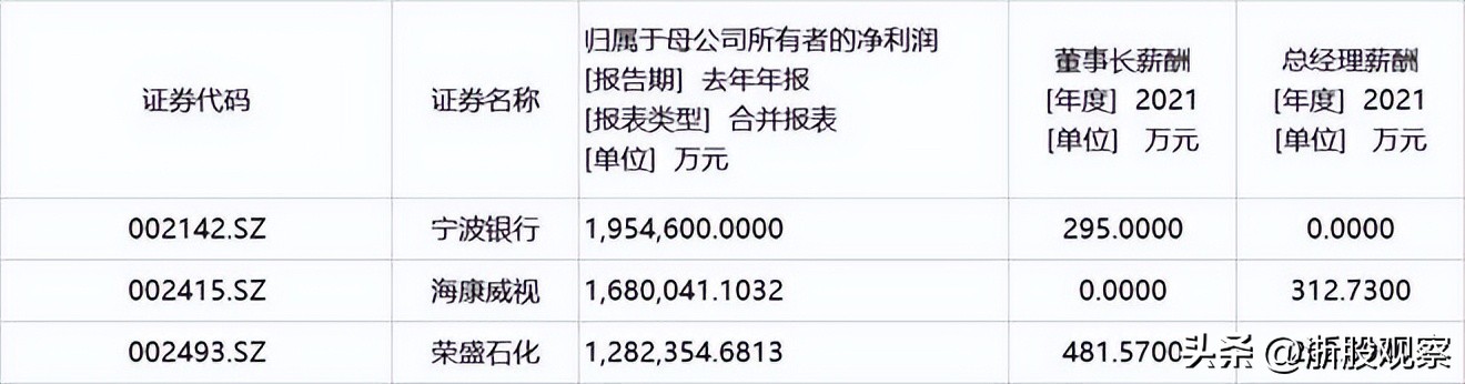 贫穷限制想象力发家致富,贫穷限制了穷人的想象力