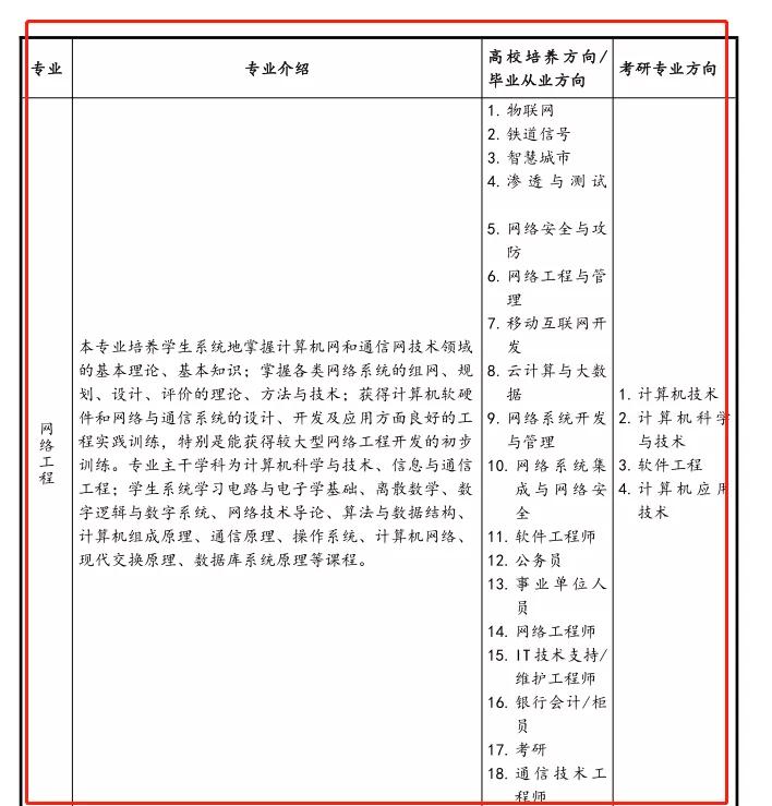 女生适合学计算机应用吗现在,女生适合学计算机专业吗