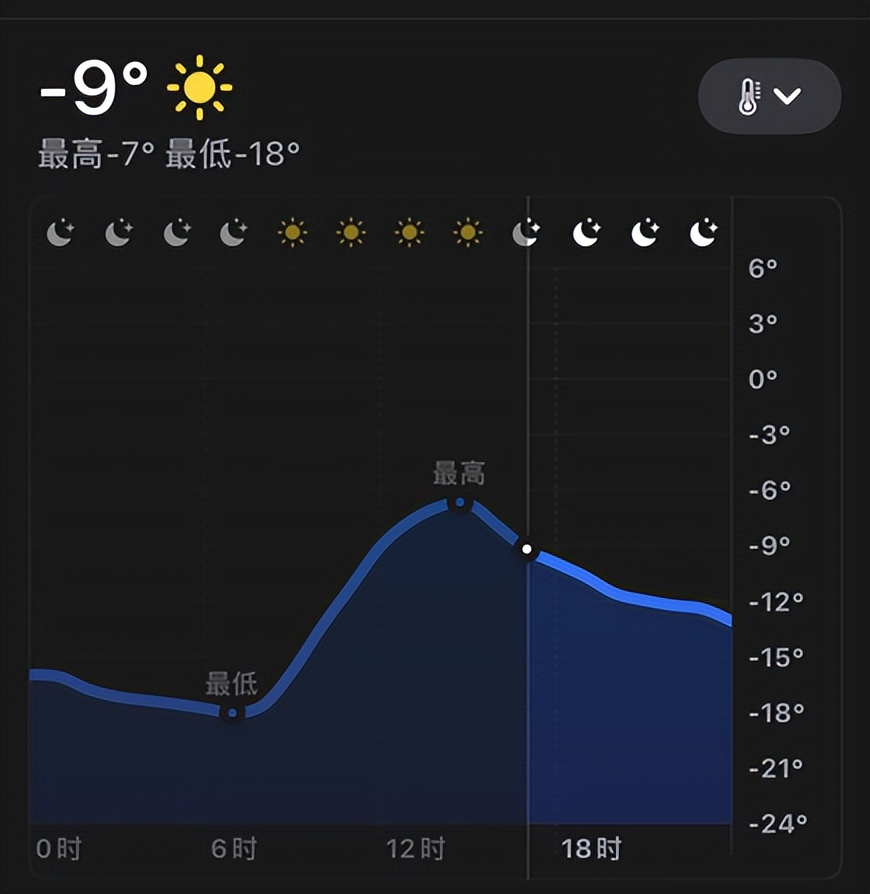 养老系统还是创新集合，20多处更新，iOS16.2正式版终于来了