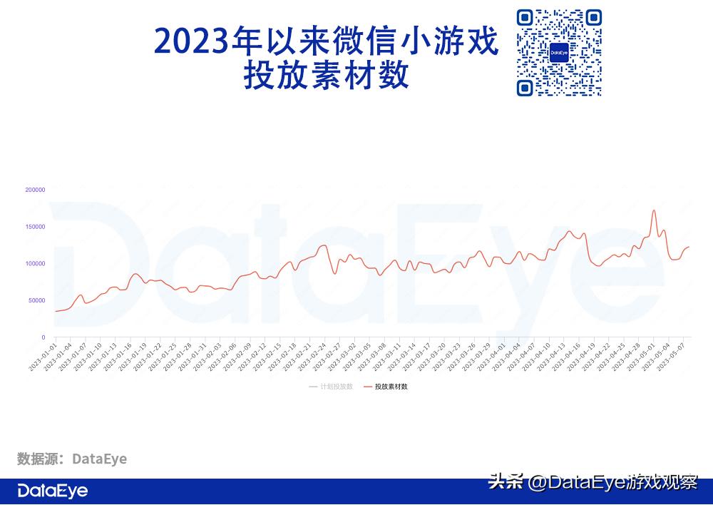 瑙佽瘉鍘嗗彶娓告垙,瑙佽瘉鍘嗗彶鍙樿縼娓告垙